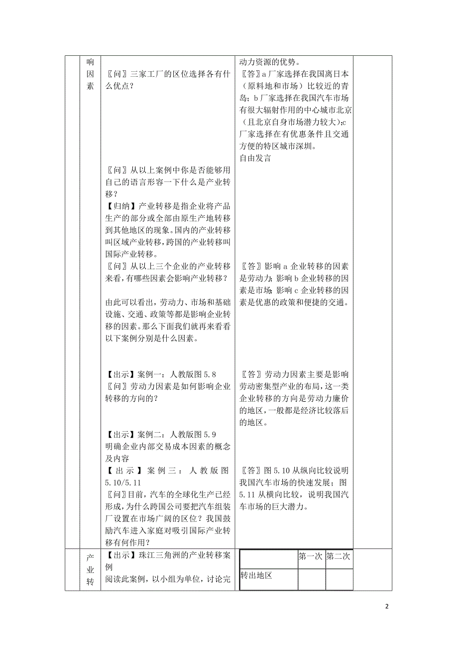 高中地理第五章区际联系与区域协调发展5.2产业转移导学案必修3.doc_第2页