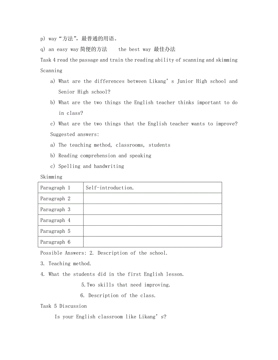 高中英语 Module1《My First Day at Senior High》cultural corner and task学案 外研版必修1_第4页