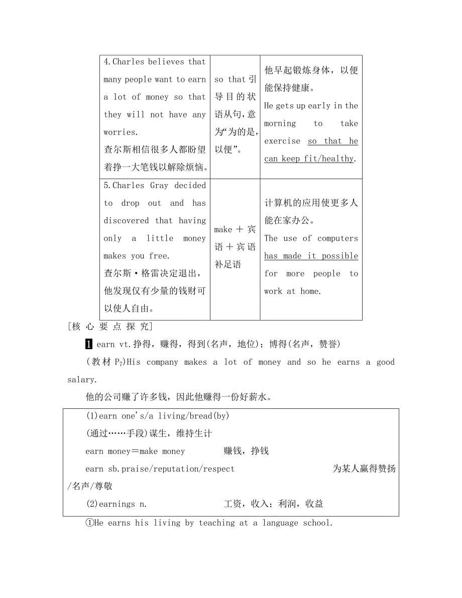 2020学年高中英语Unit10MoneySectionⅡLanguagePoints(Ⅰ)(Warm_up&ampamp;Lesson1)学案北师大版必修_第5页