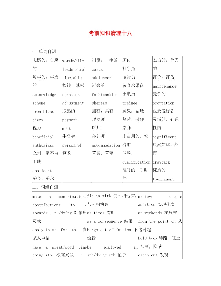 浙江省苍南县勤奋高级中学高考英语复习 考前知识清理十八_第1页