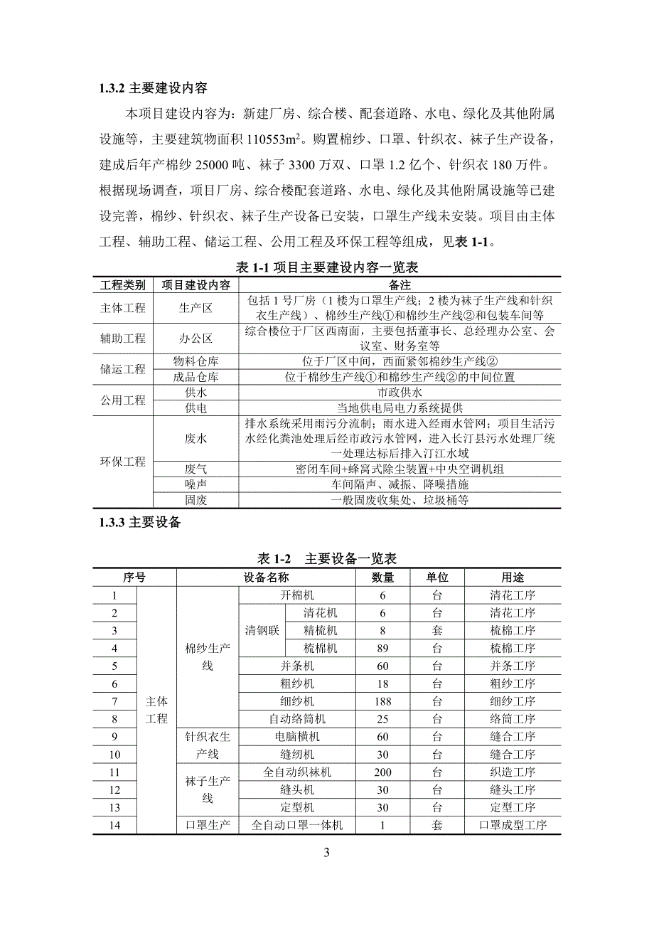 新纺纺织、口罩、针织衣、袜子生产加工 环评报告表_第4页