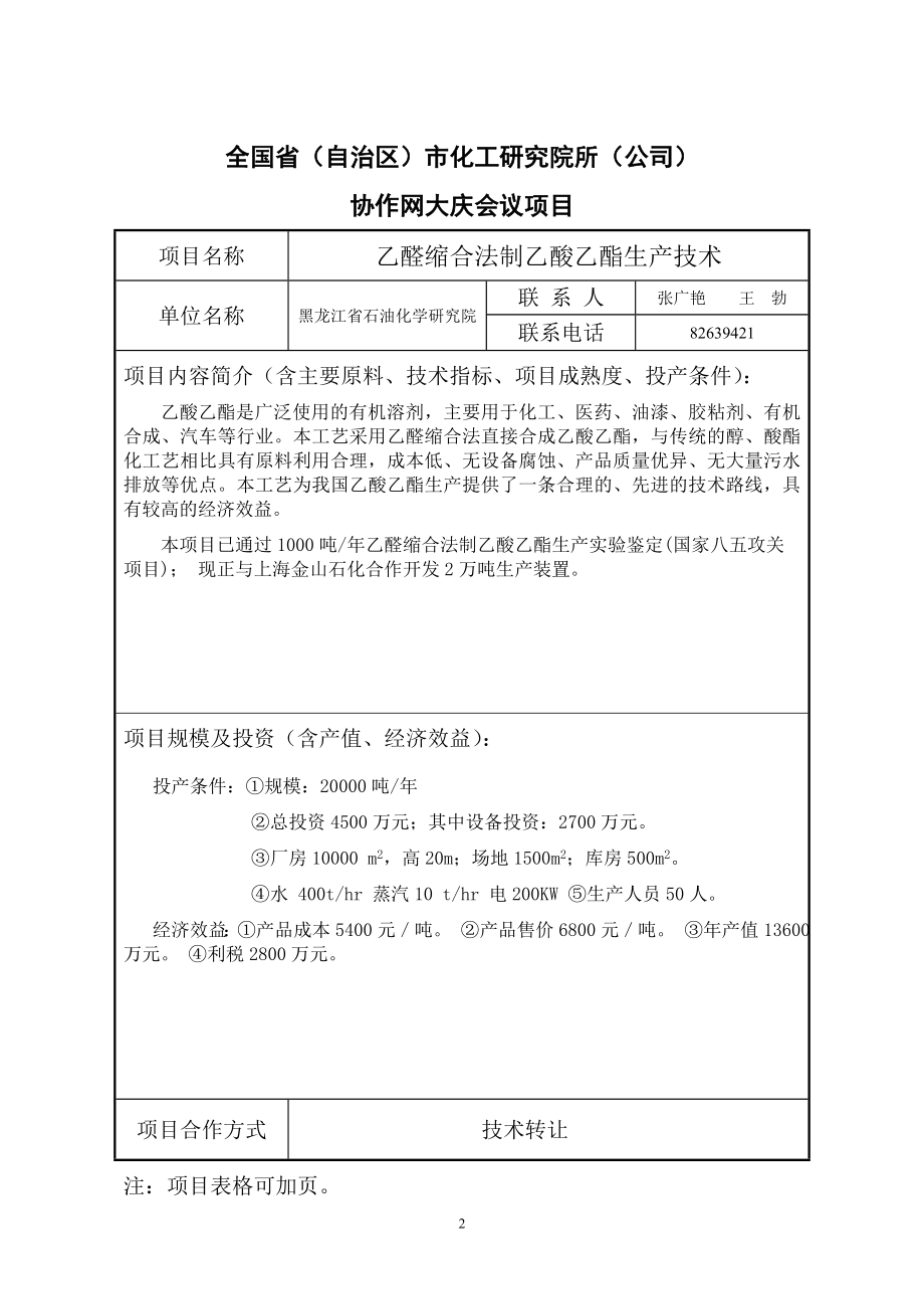 （能源化工行业）全国省(自治区)市化工研究院所(公司)_第2页