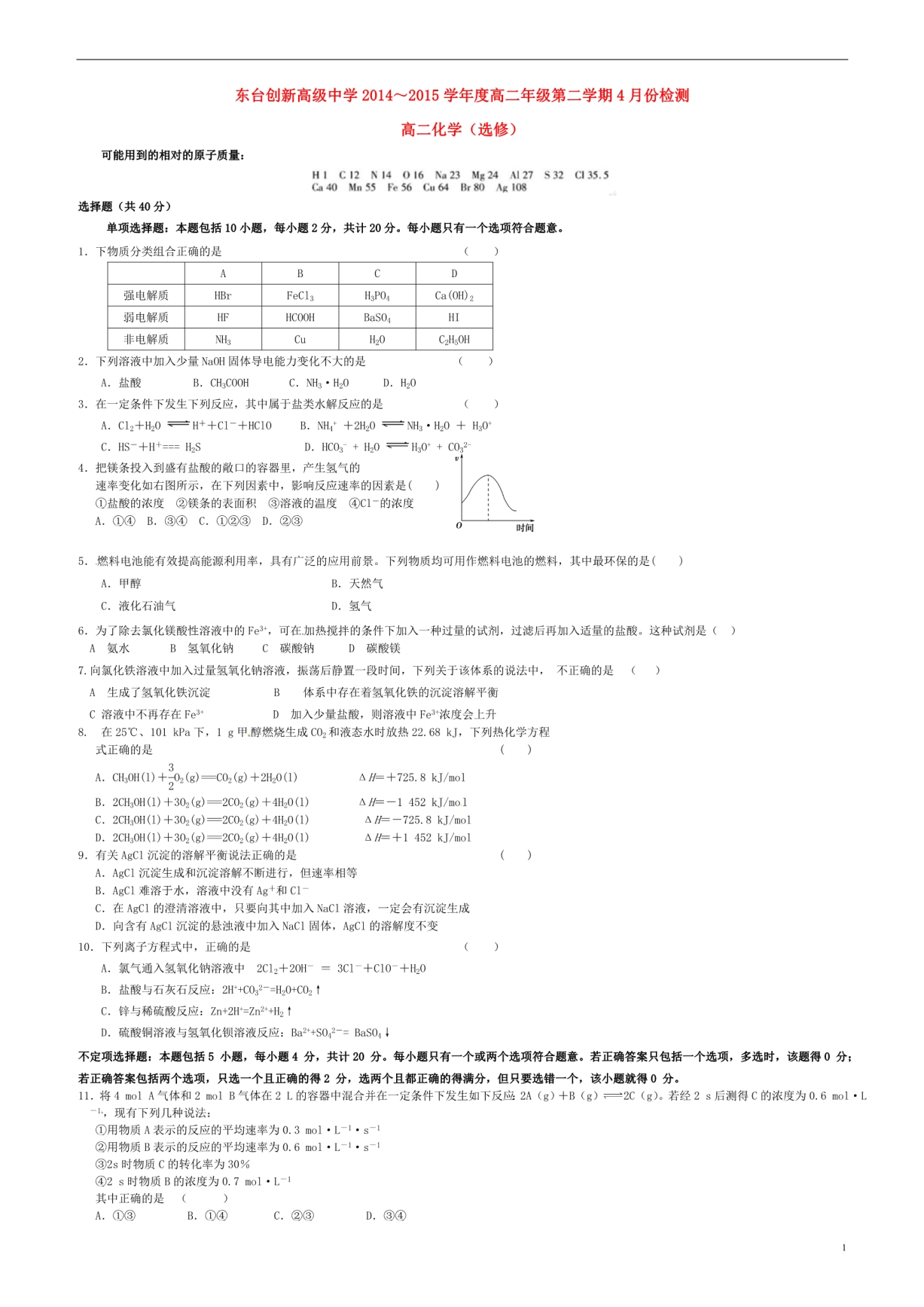 江苏东台创新学校高二化学检测.doc_第1页