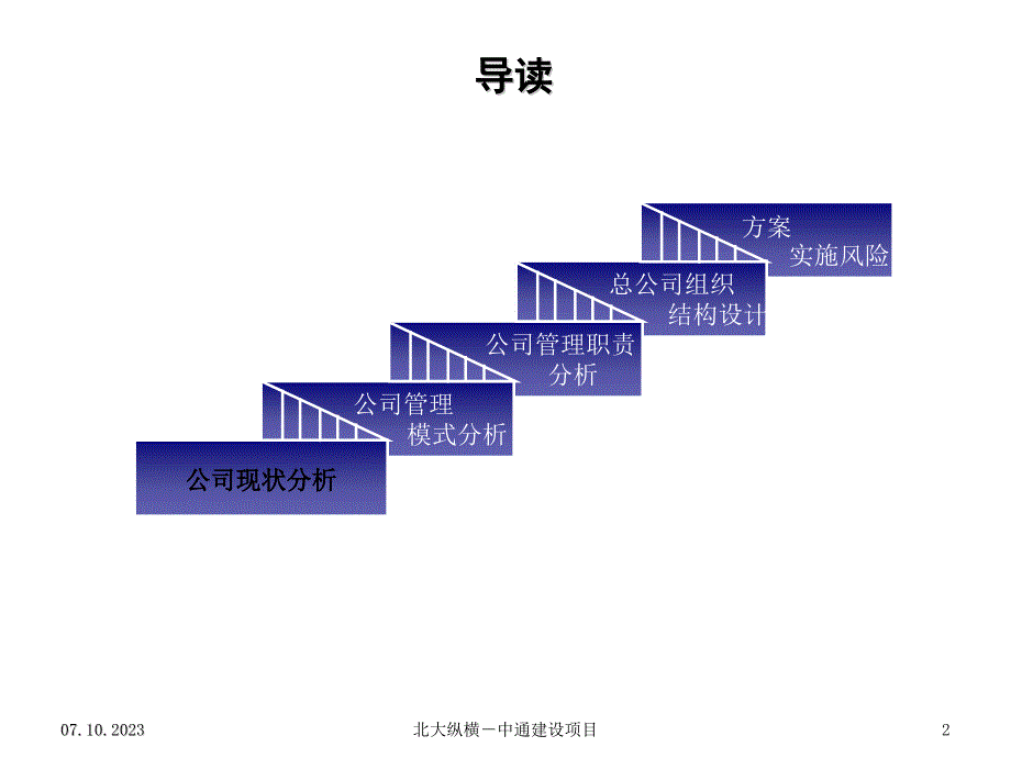 总分公司管理模式完整版本_第2页