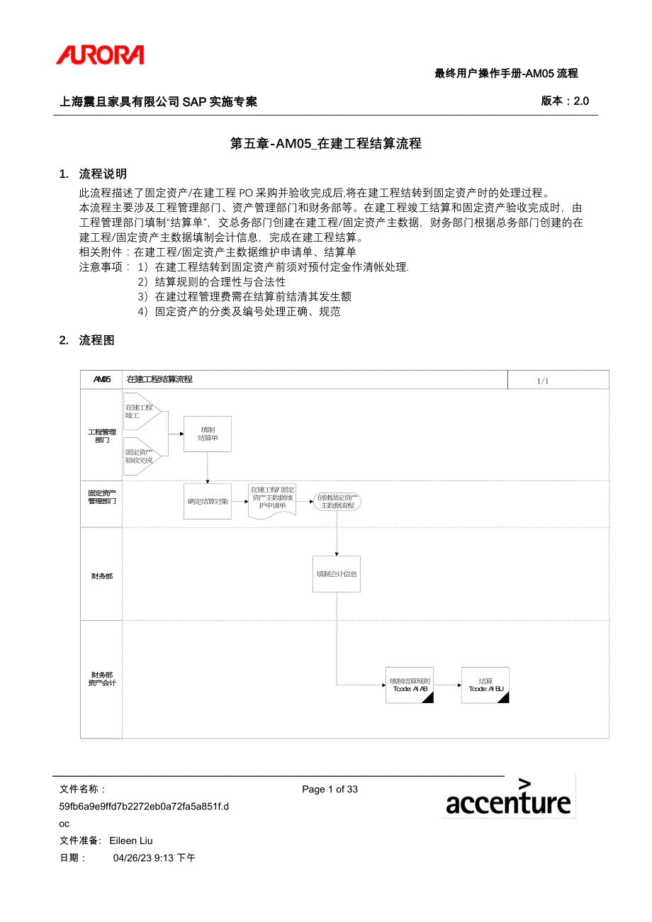 （流程管理）第五章AM_在建工程结算流程_第1页