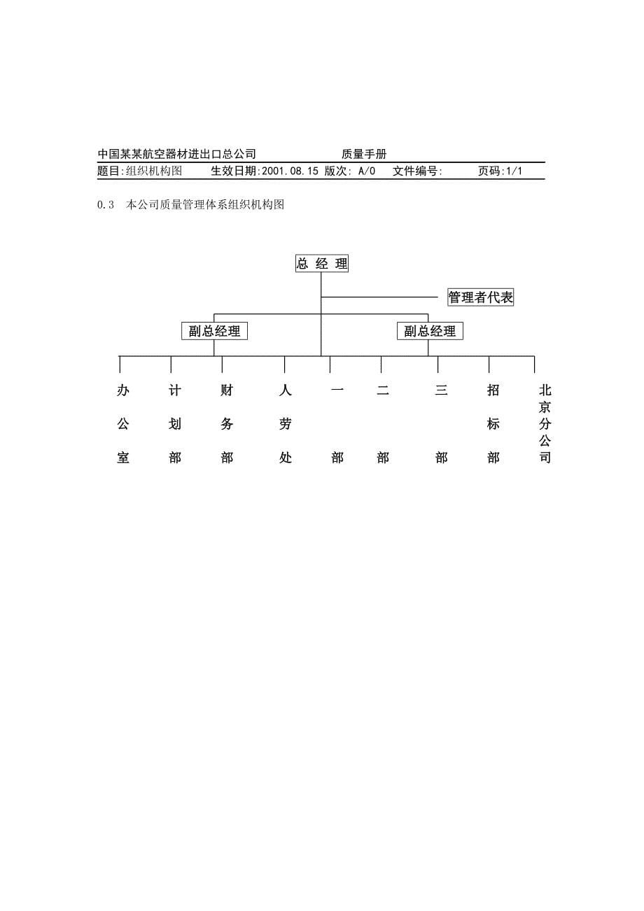 （企业管理手册）中国某航空器材进出口公司质量手册_第5页