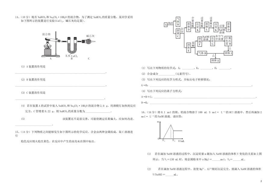 四川省眉山中学2018届高一化学12月月考试题（无答案） (1).doc_第2页