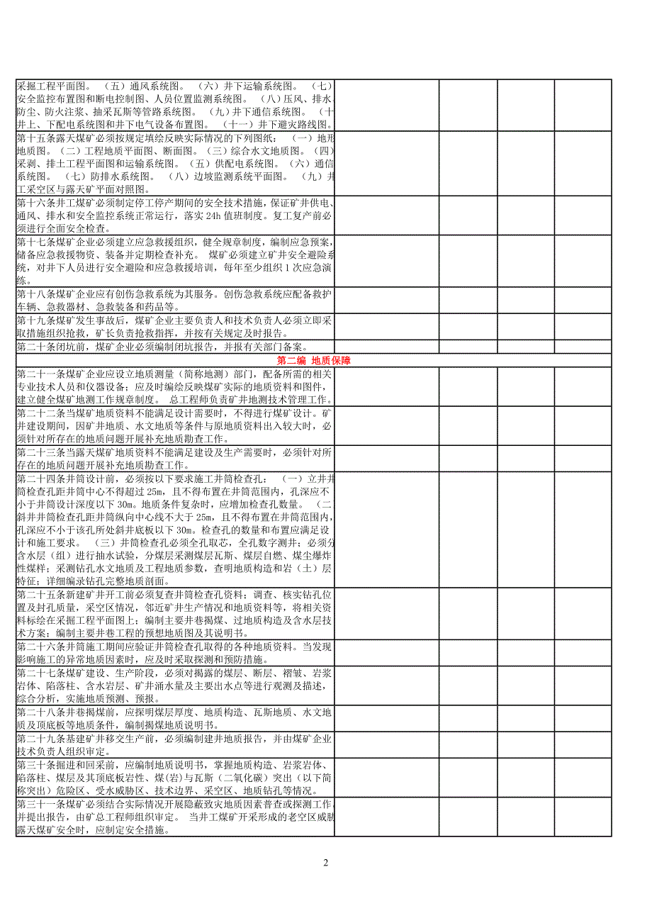 （冶金行业）芦溪县新煤矿安全规程对标检查表_第2页