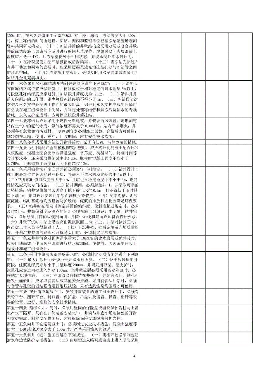 （冶金行业）芦溪县新煤矿安全规程对标检查表_第4页