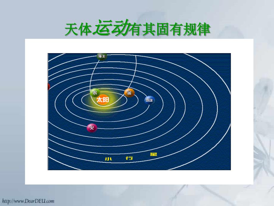 山西高二政治世界是客观存在的原创.ppt_第4页