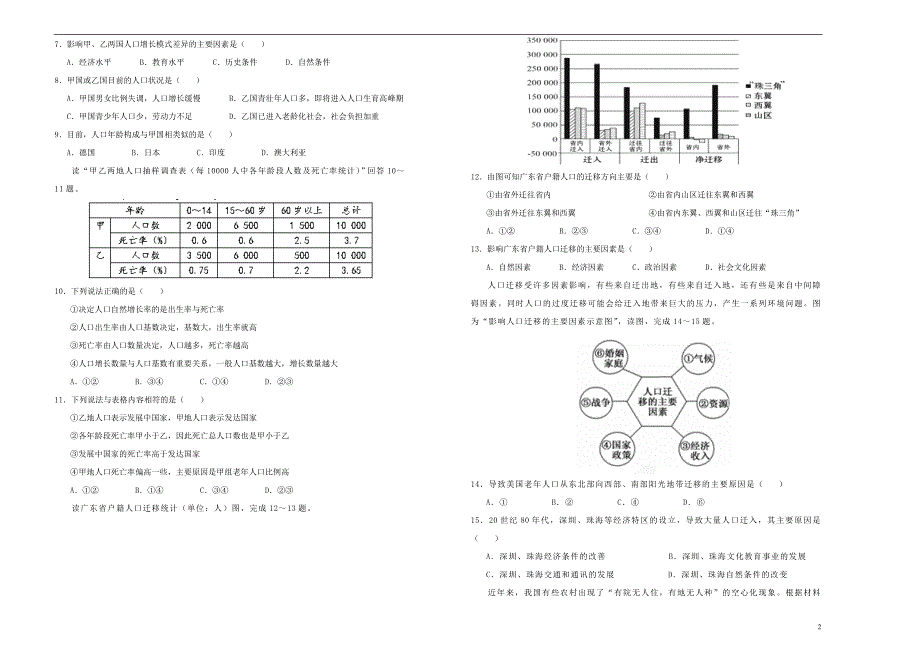 吉林蛟河高级中学高一地理第一次月考.doc_第2页