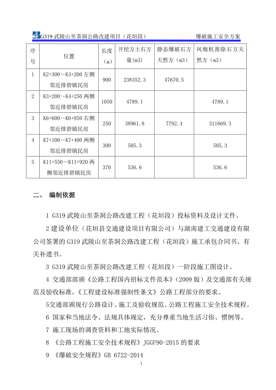 （建筑工程安全）爆破安全施工方案_第4页