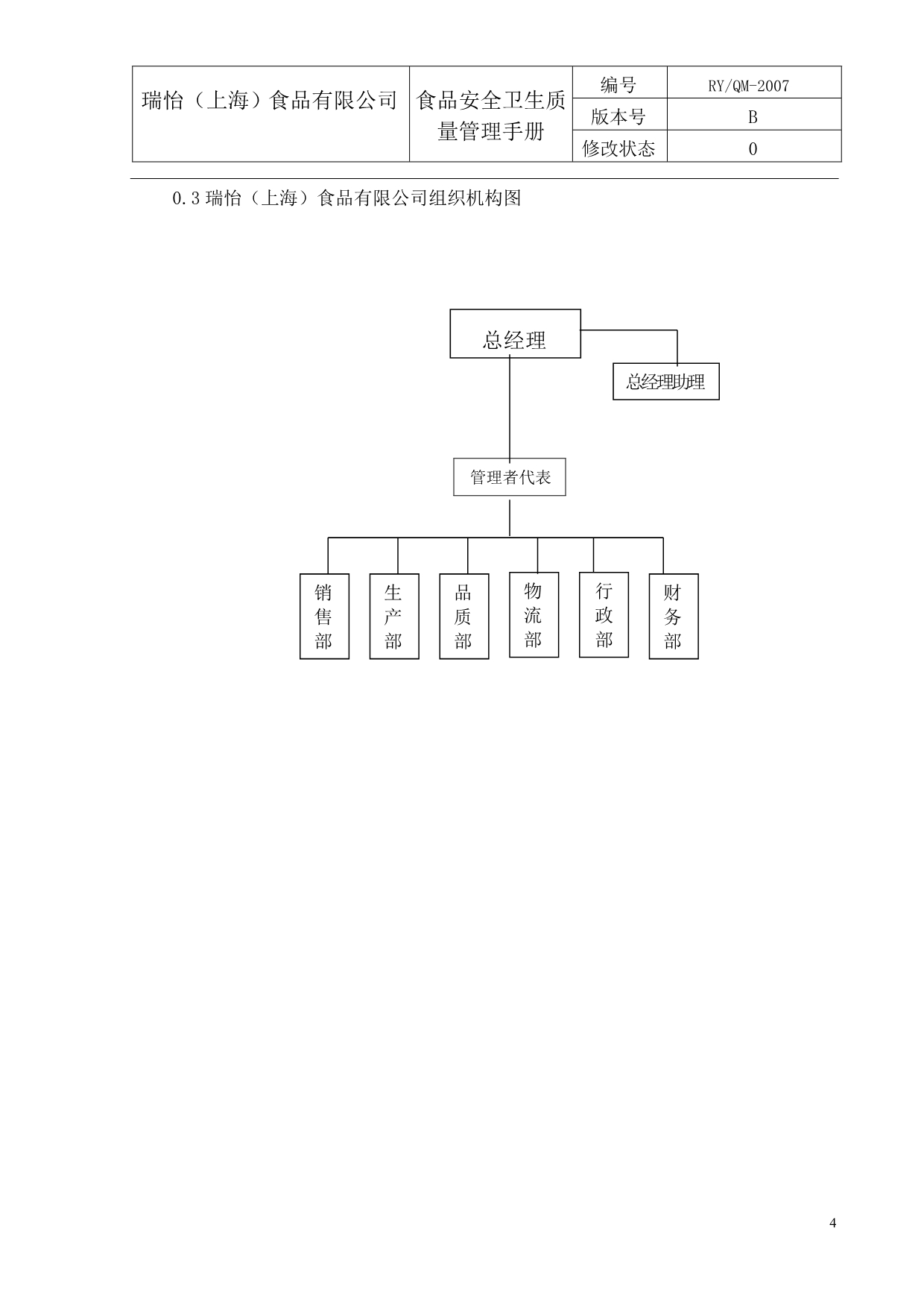 （企业管理手册）瑞怡食品安全卫生质量管理手册_第4页