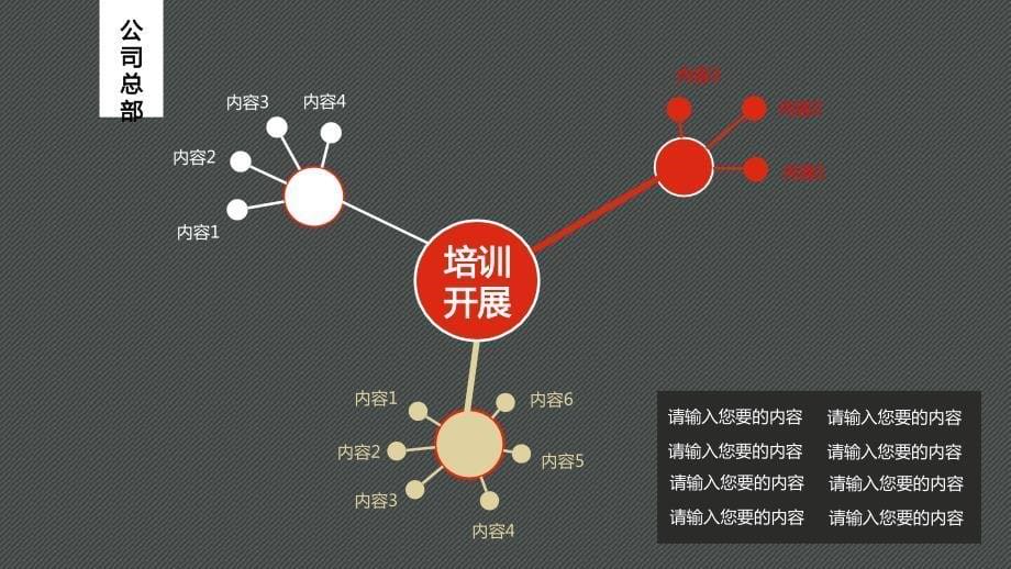 业务总结商用PPT优质模板 (947).ppt_第5页