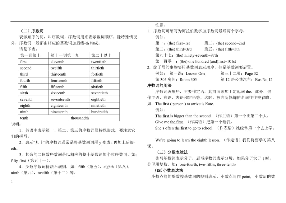 初中英语数词讲解及练习(含答案)讲解材料_第2页