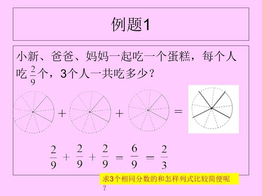 分数乘法完整版演示教学_第5页