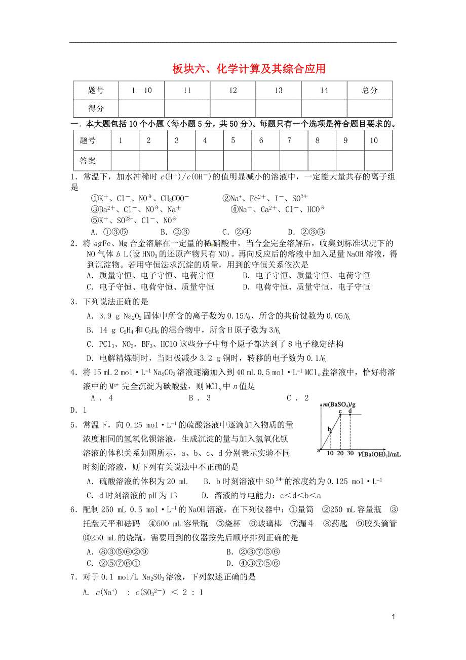 江西玉山高三化学化学计算及其综合应用复习测试.doc_第1页