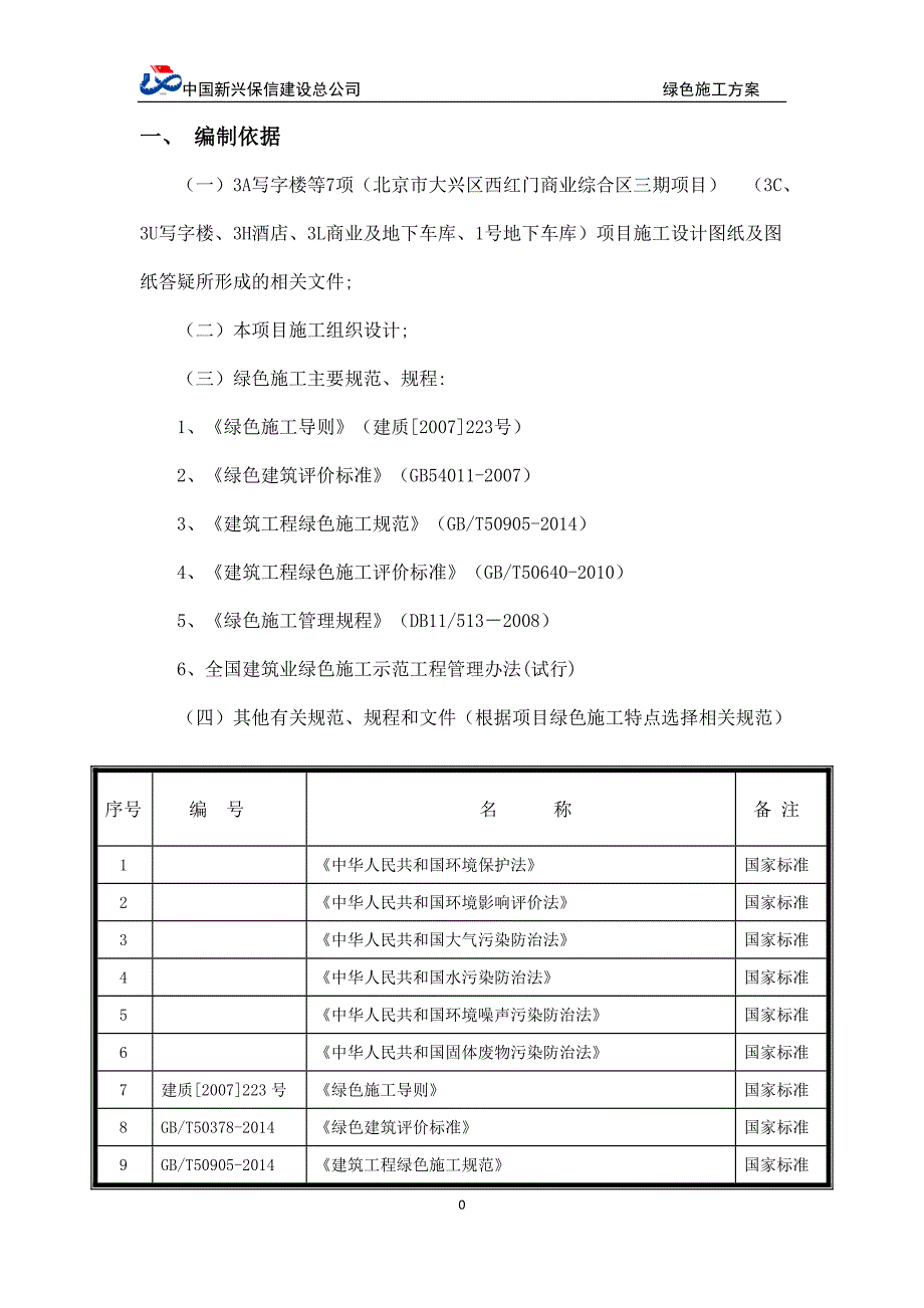 （建筑工程管理）绿色施工方案(西红门)_第4页