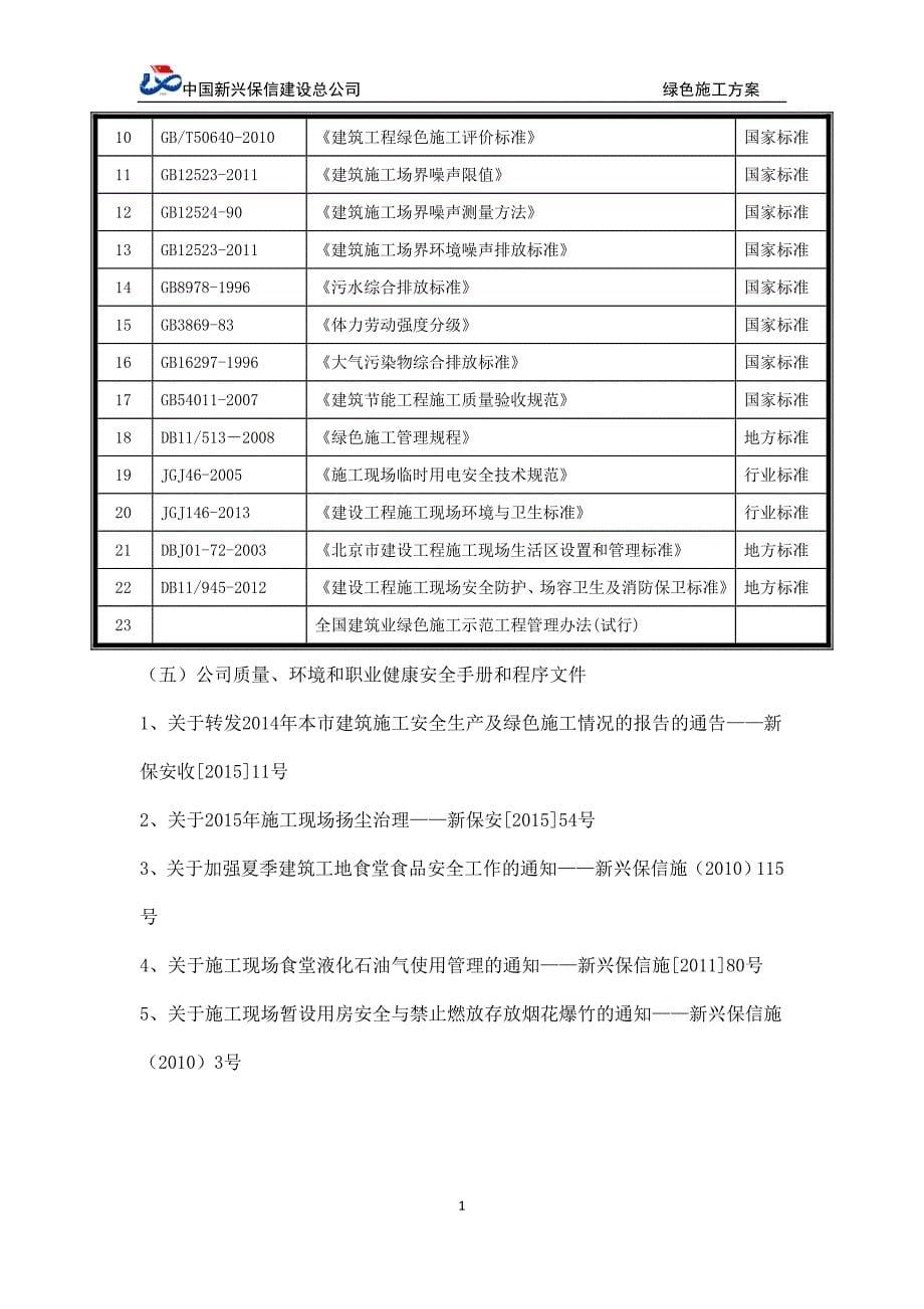 （建筑工程管理）绿色施工方案(西红门)_第5页