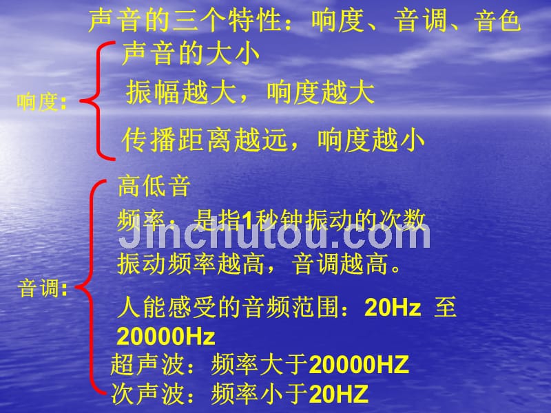 初中物理总复习知识点大全课件(共164张)教程文件_第5页