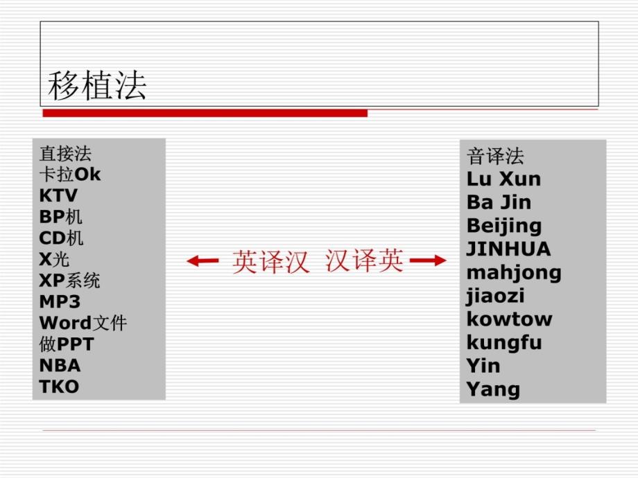 翻译-Lecture-3全说课材料_第3页