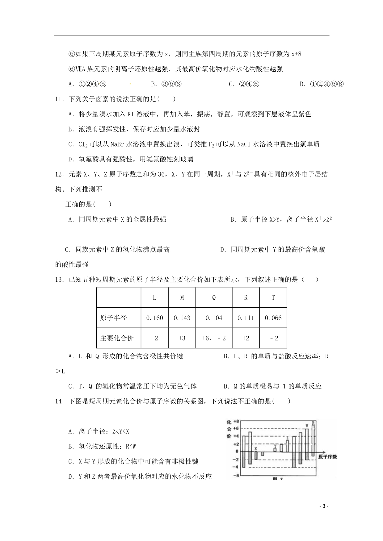 重庆大学城第一中学校高一化学半期考试.doc_第3页