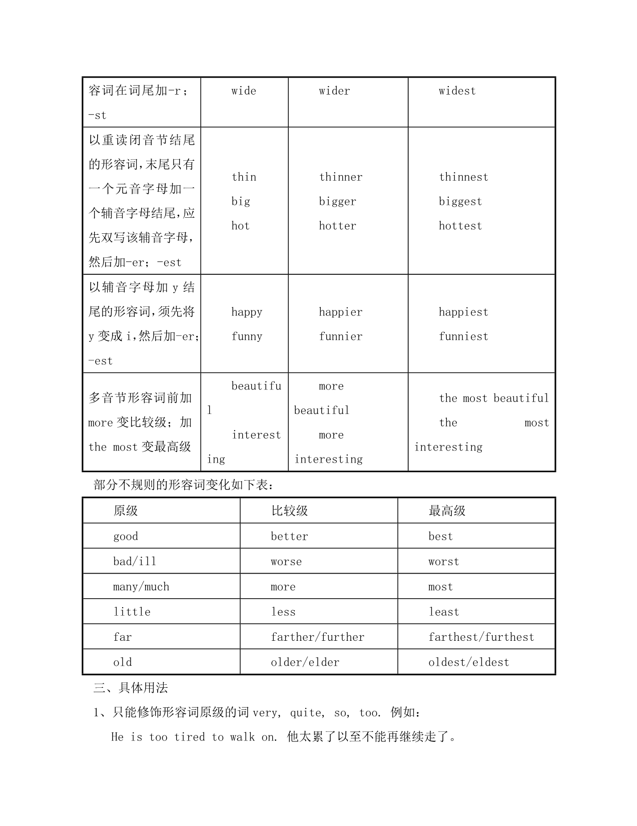 2020年高中英语 初高中衔接课程 第三章 重要词性了解学案（无答案）_第5页