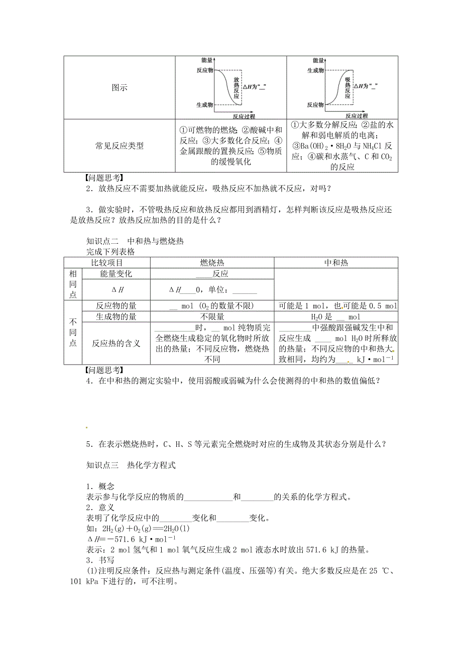 江苏江阴成化高级中学高考化学复习化学反应与能量变化学案.doc_第2页