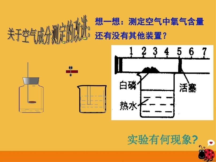 第二单元《我们周围的空气》复习课件人教新课标版备课讲稿_第5页