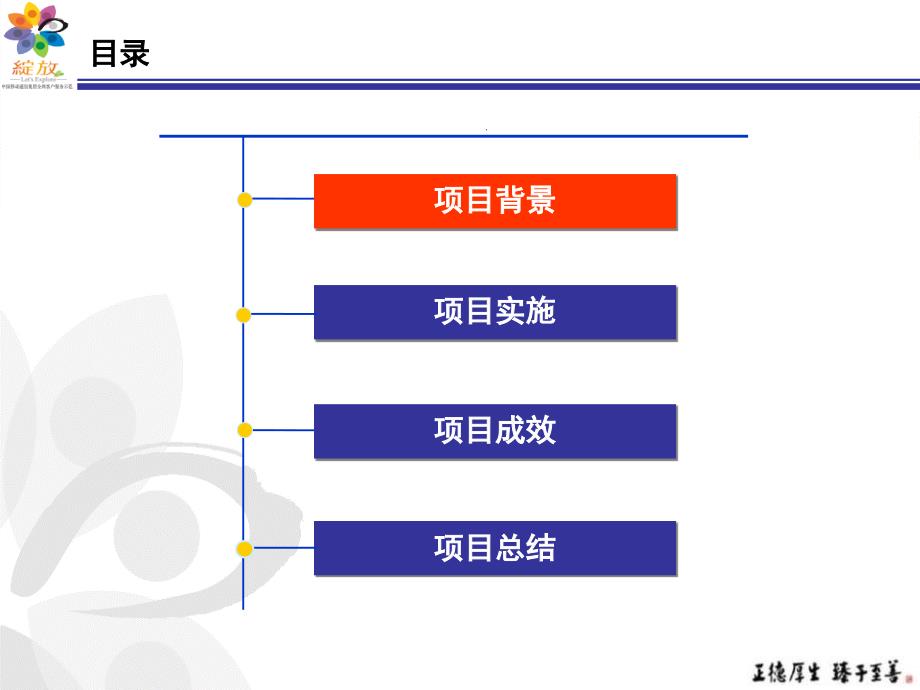 中高端客户服务能力提升(北京)_第2页