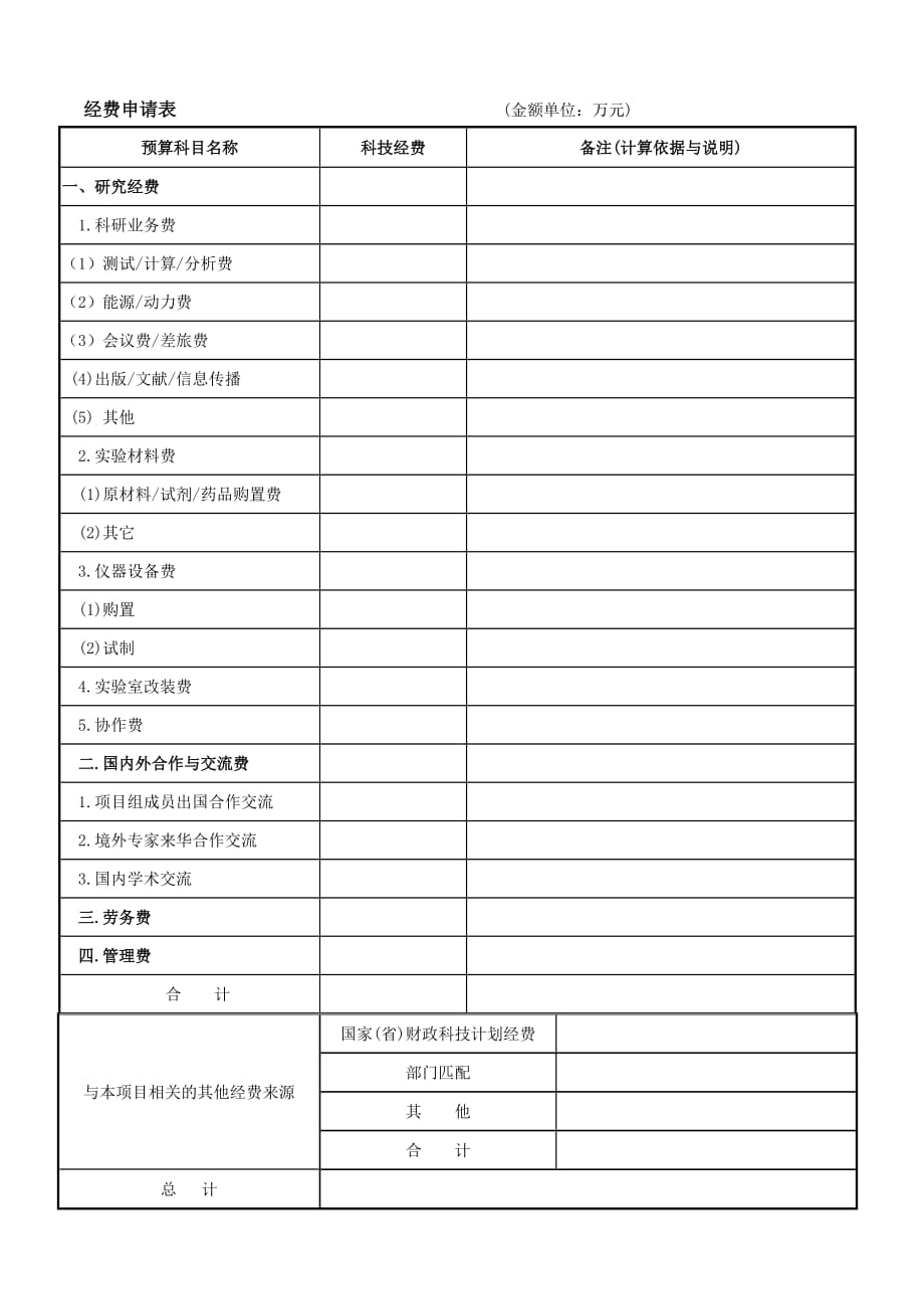 江西省自然科学基金申请书_第4页