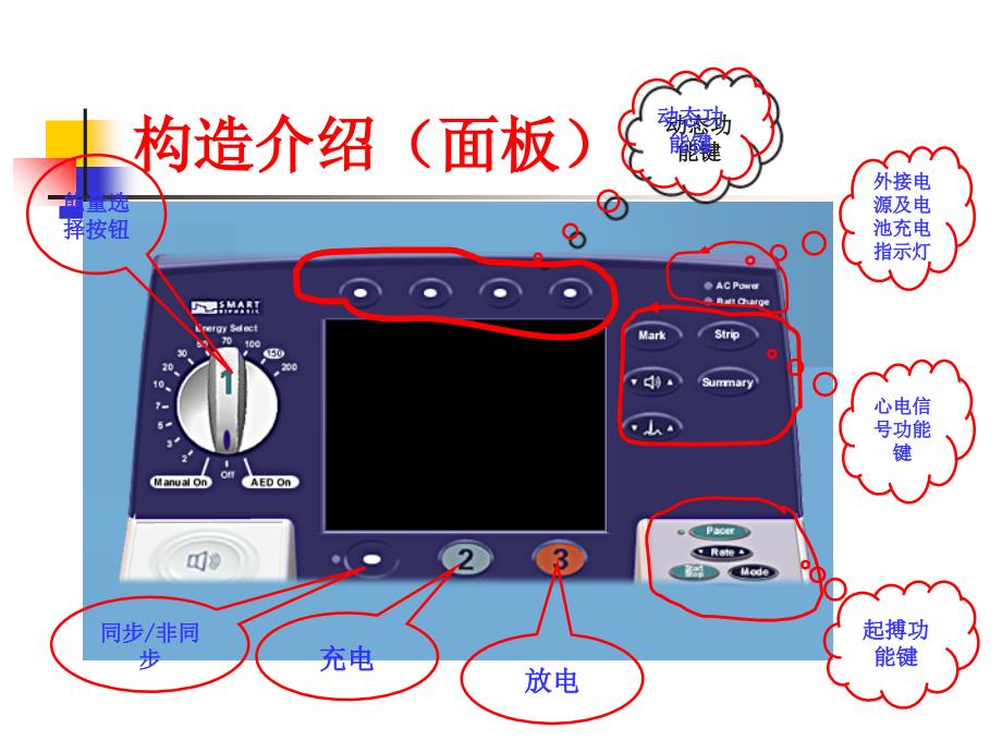 飞利浦除颤仪M4735A教学文案_第4页