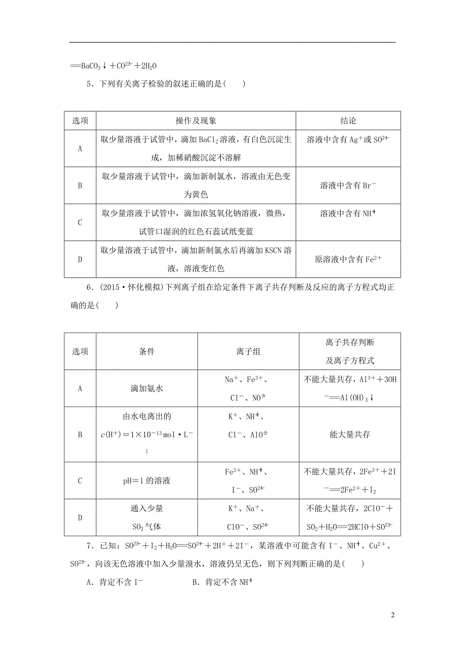 高考化学一轮复习课下限时集训6.doc_第2页