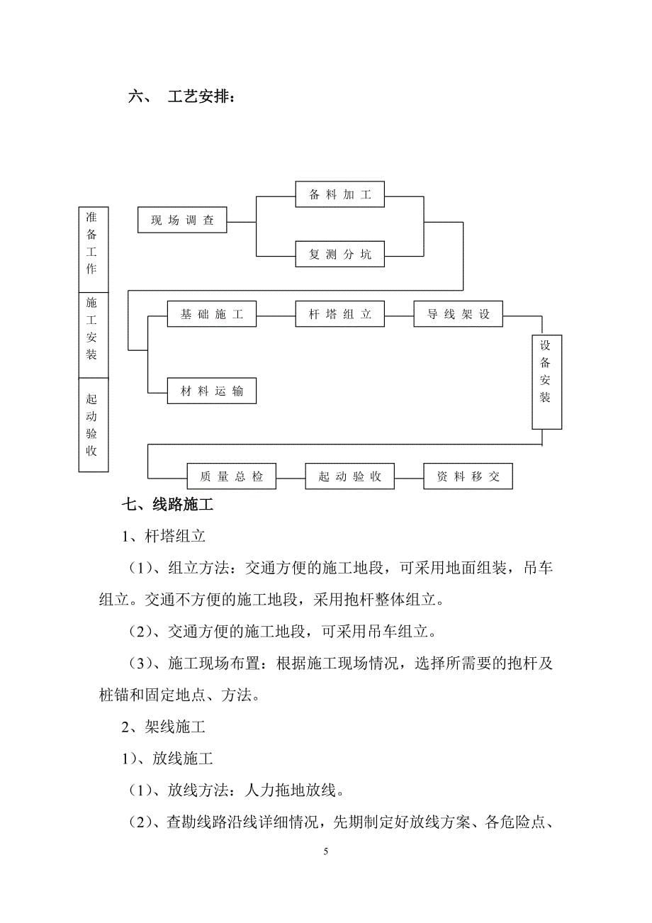 （建筑工程管理）V及下线路工程施工三措_第5页