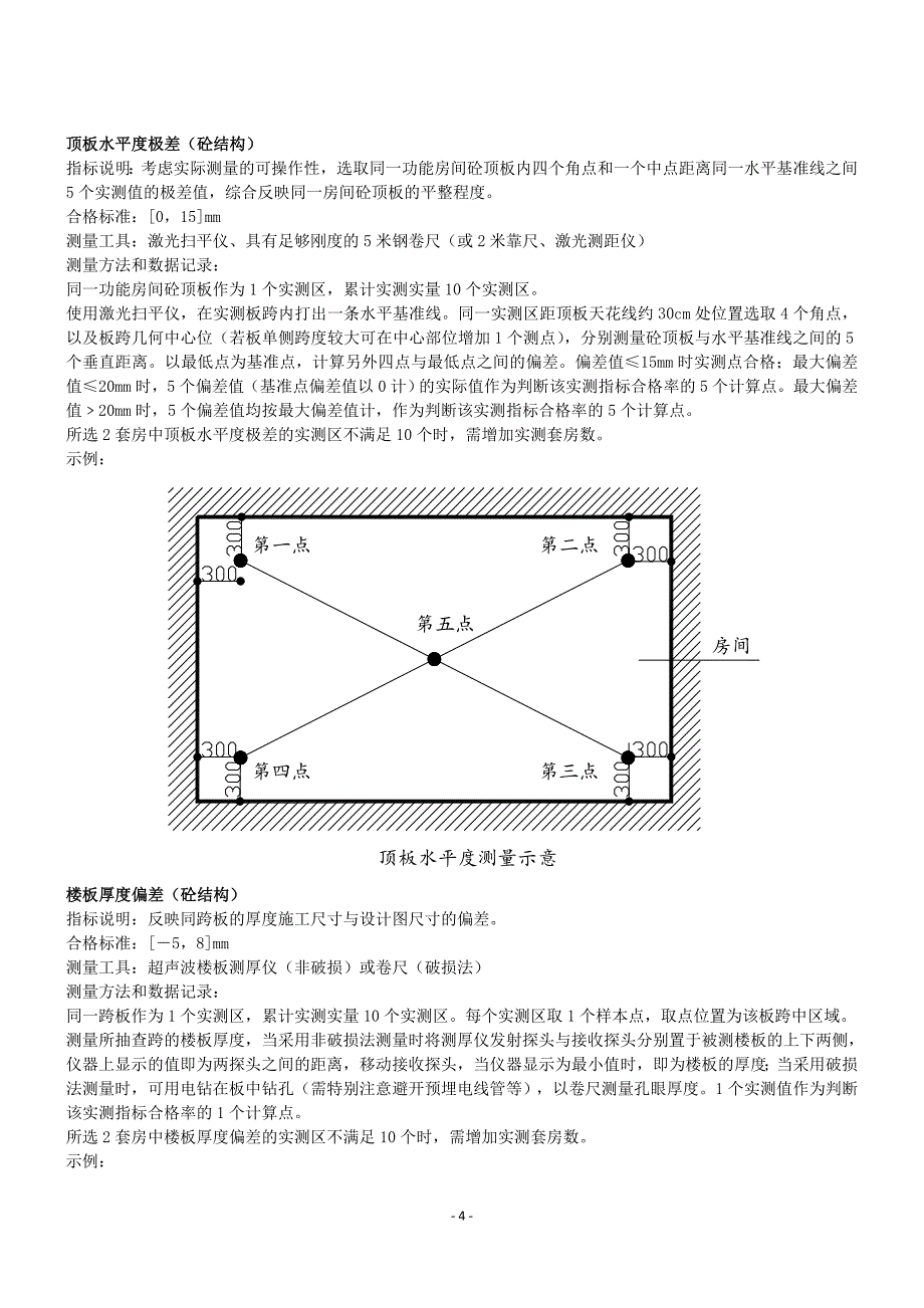 （建筑工程管理）建筑工程实测实量操作手册_第4页