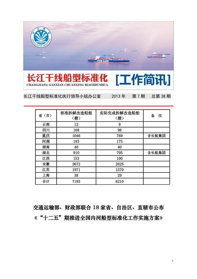 长江干线船型标准化工作简讯