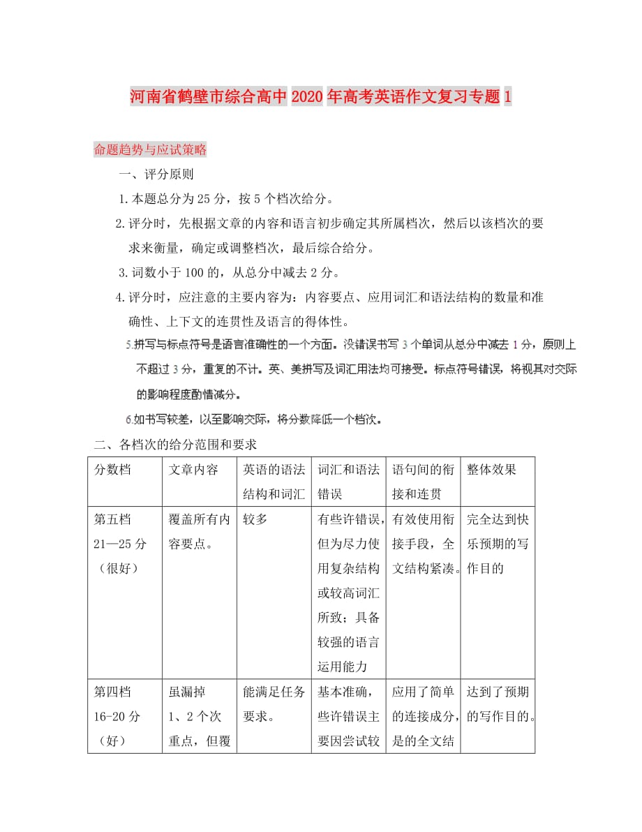 河南省鹤壁市综合高中2020年高考英语作文复习专题1_第1页