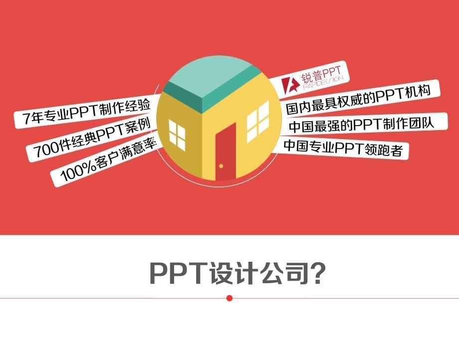 业务总结商用PPT优质模板 (750).ppt_第5页