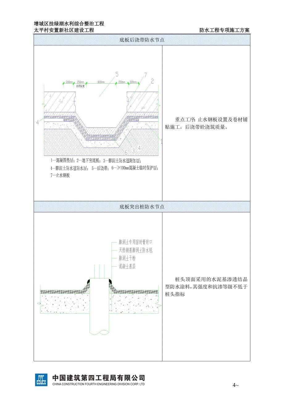 （项目管理）防水方案太平项目已设快捷键_第5页