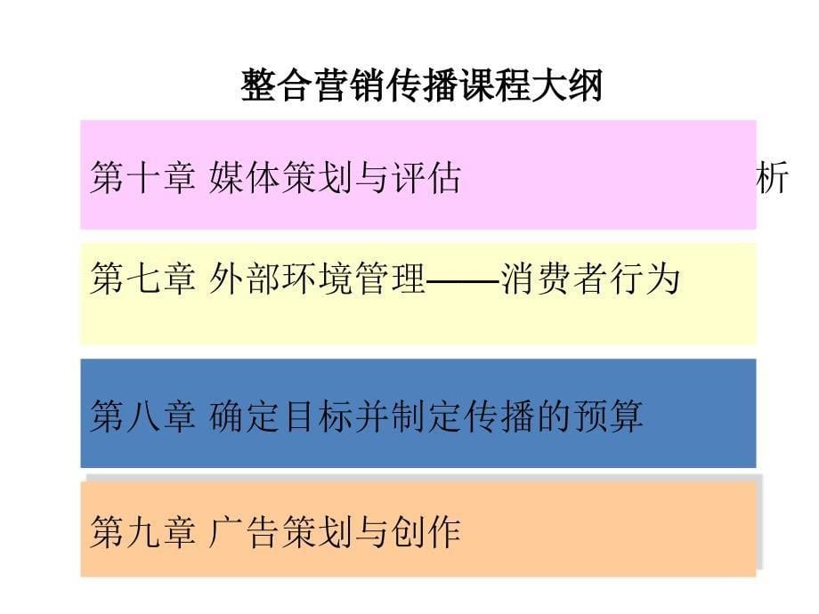 整合营销传播&amp#183;刘_第5页