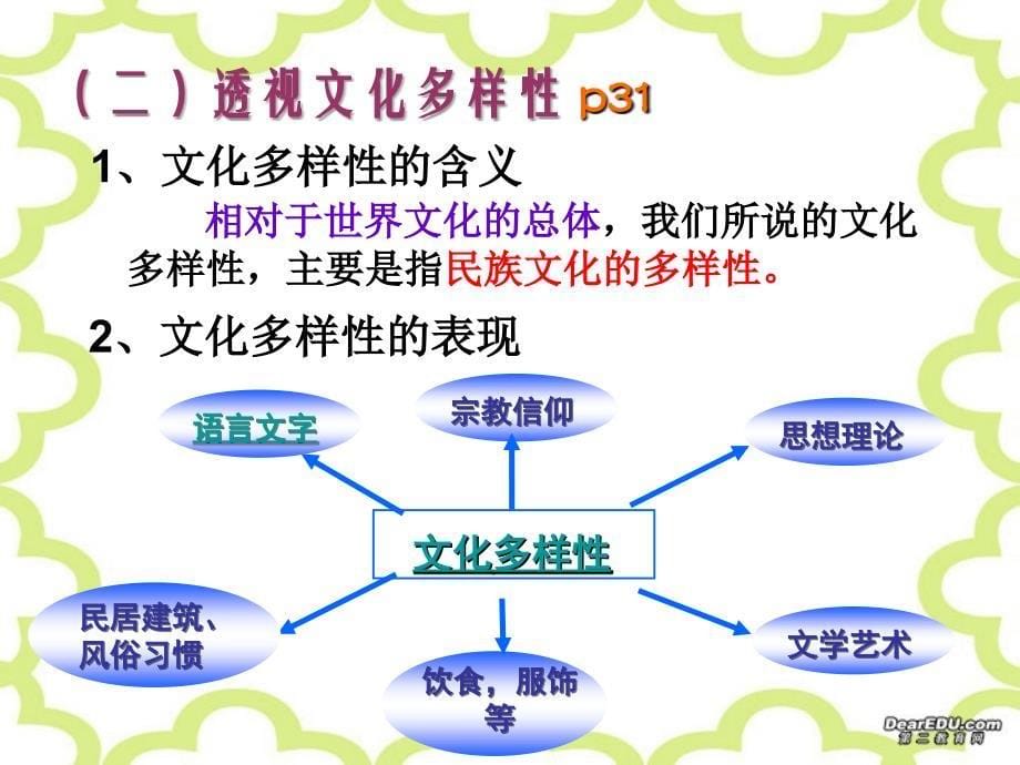 广东高二政治世界文化的多样性.ppt_第5页