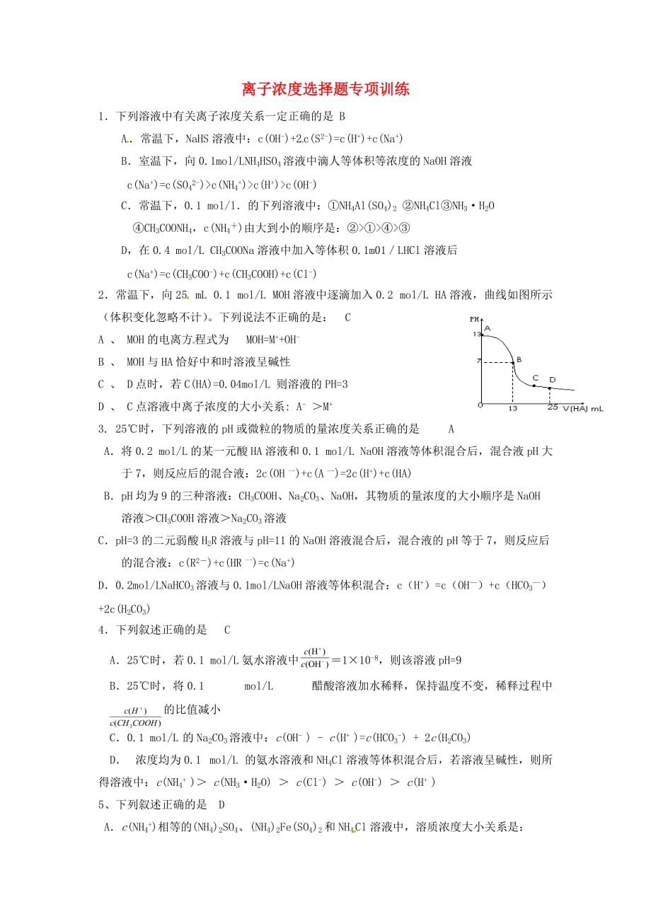 四川米易中学高考化学复习离子浓练习 1.doc_第1页