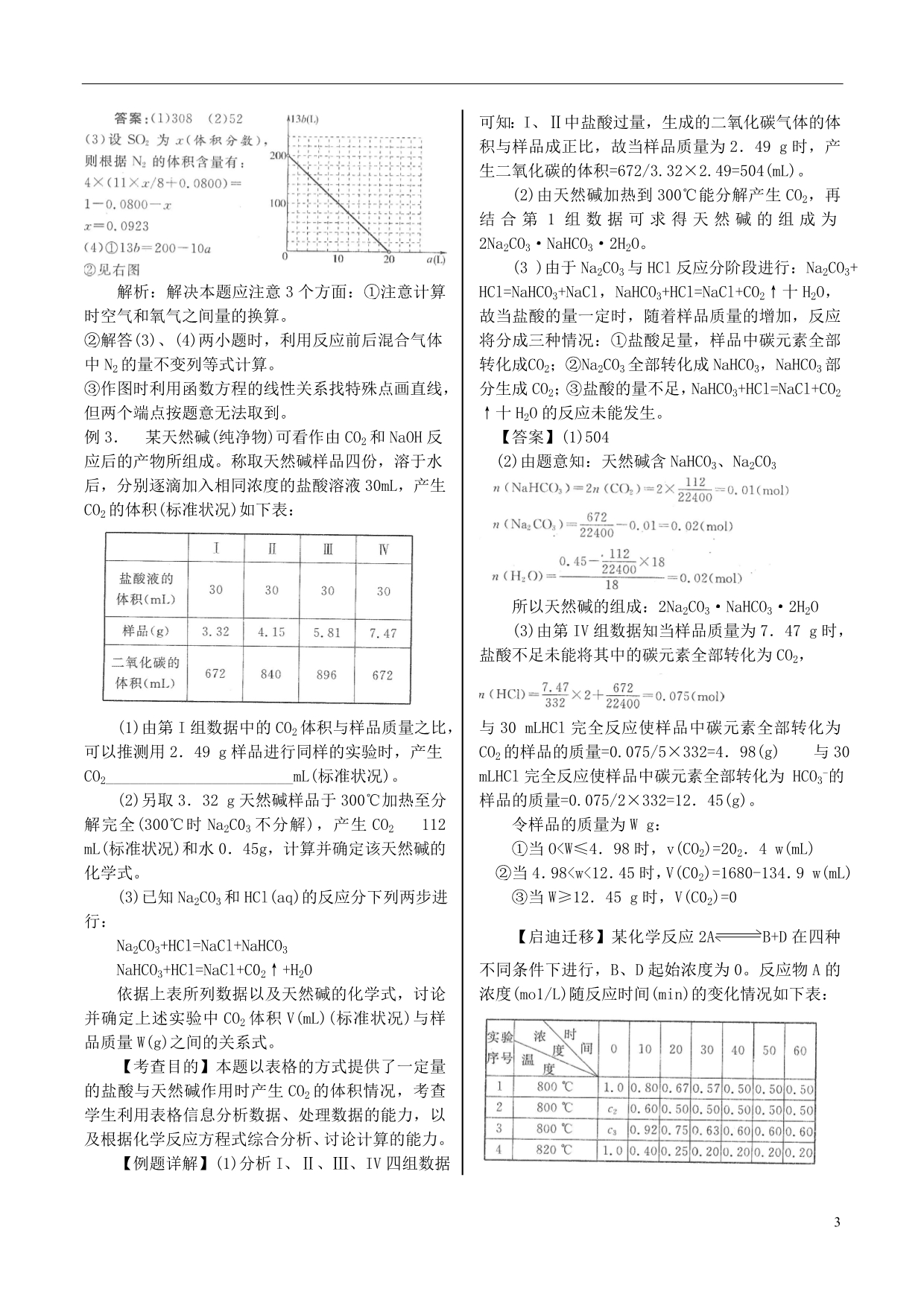 高考化学一轮复习65数形结合学案苏教.doc_第3页