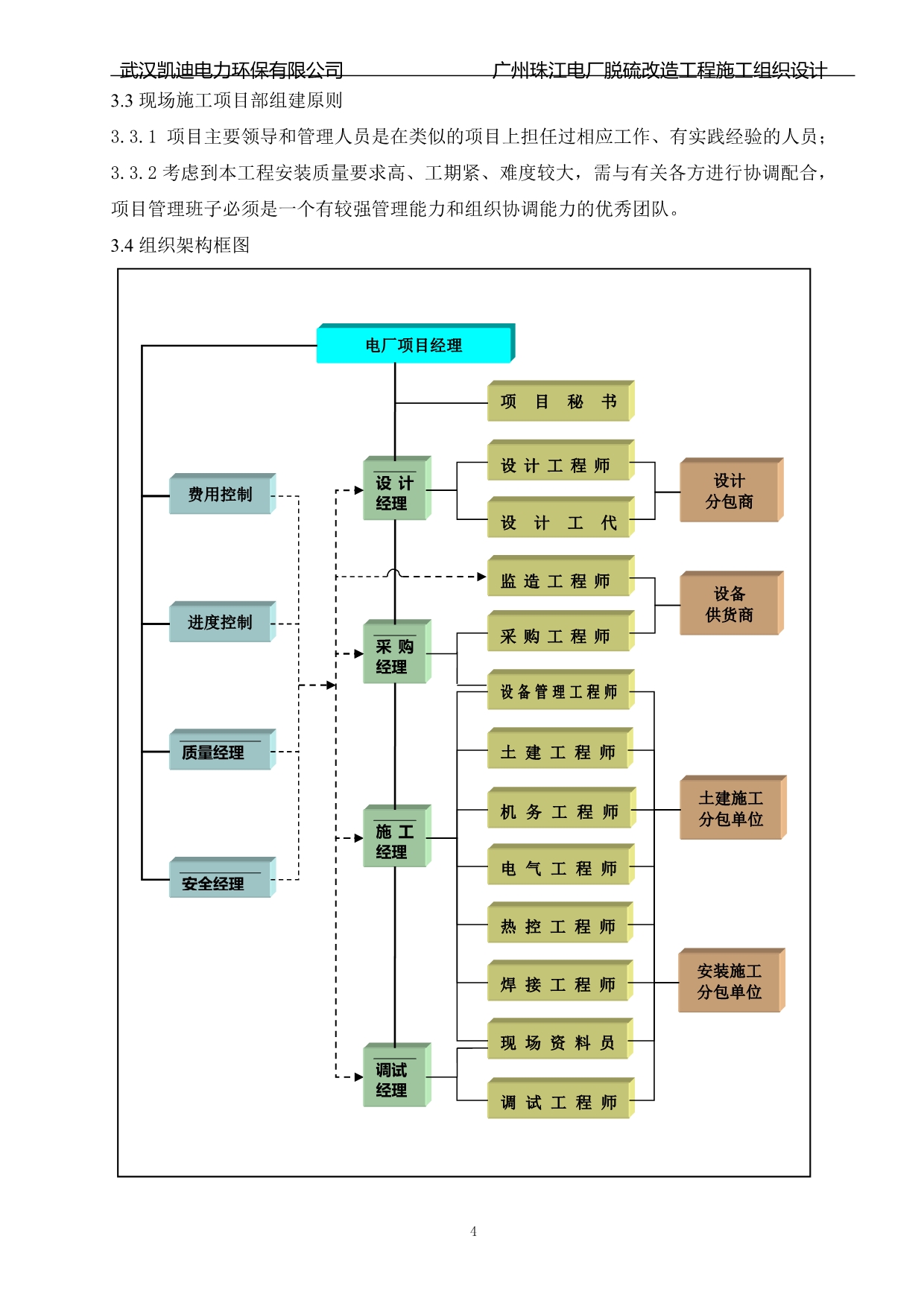 （建筑工程管理）广东珠江脱硫施工组织设计_第4页