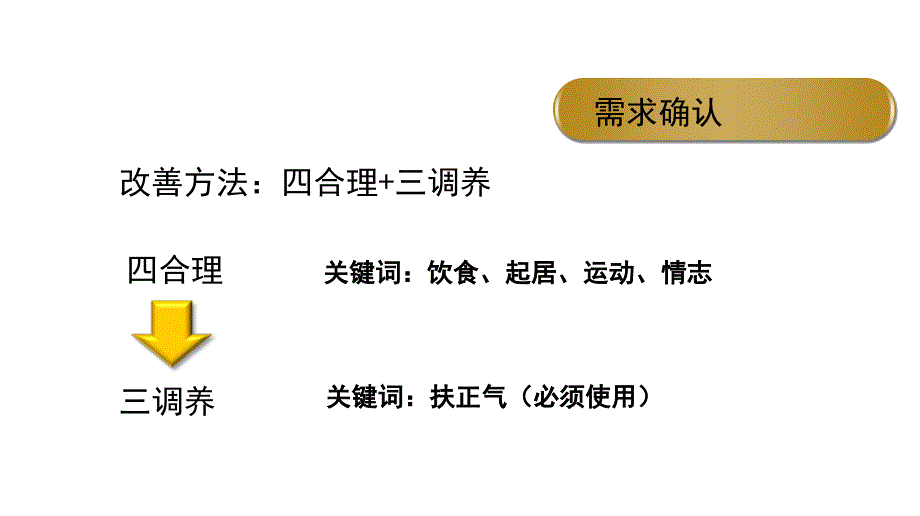 元泰片产品推广模板框架_第4页