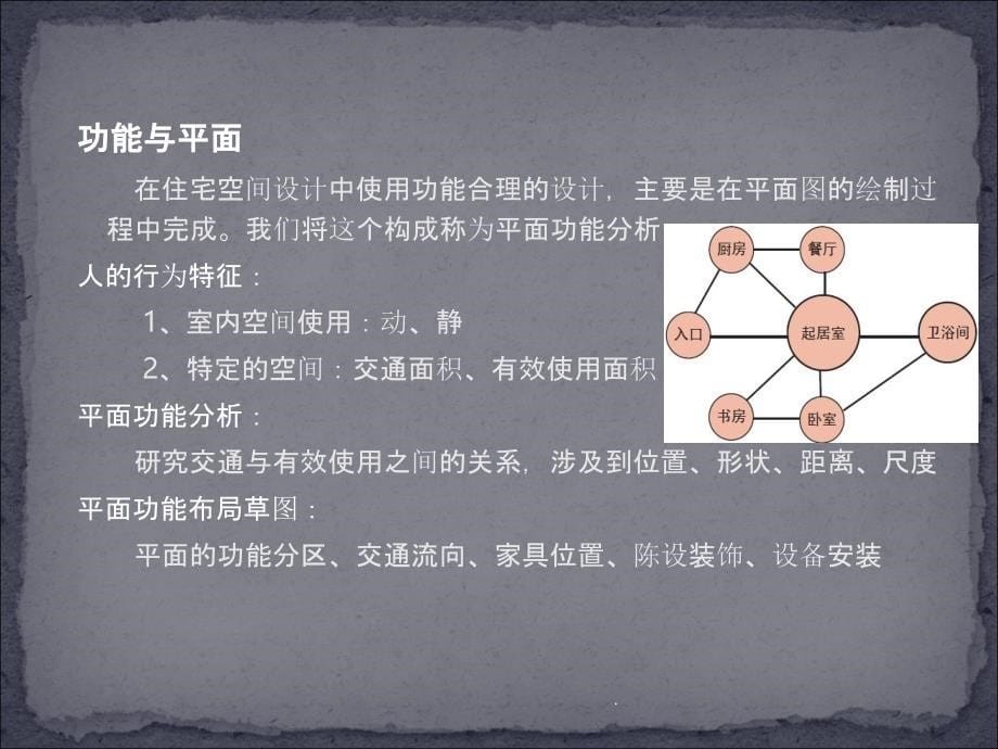 室内设计—居住空间设计PPT课件_第5页