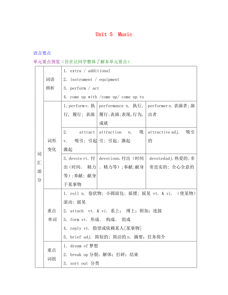 高中英语 Unit 5 Music 语言要点教案 新人教版必修2_第1页