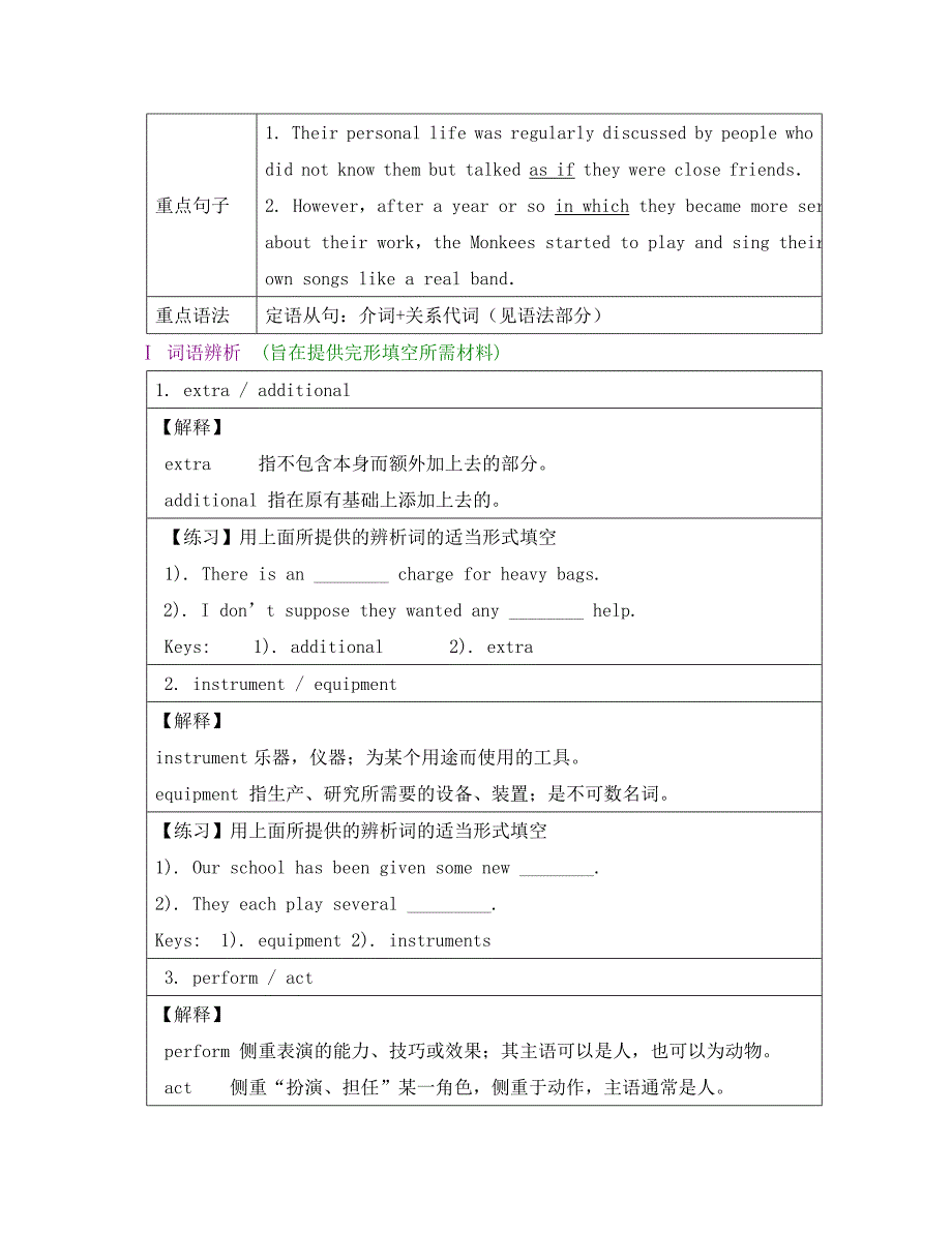 高中英语 Unit 5 Music 语言要点教案 新人教版必修2_第2页