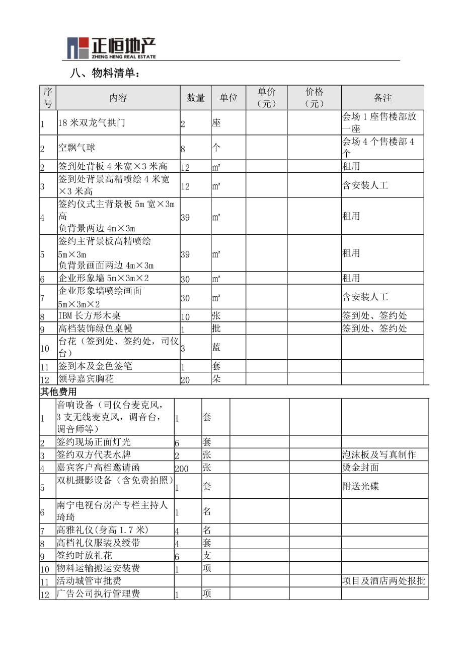 沃尔玛签约仪式_第4页