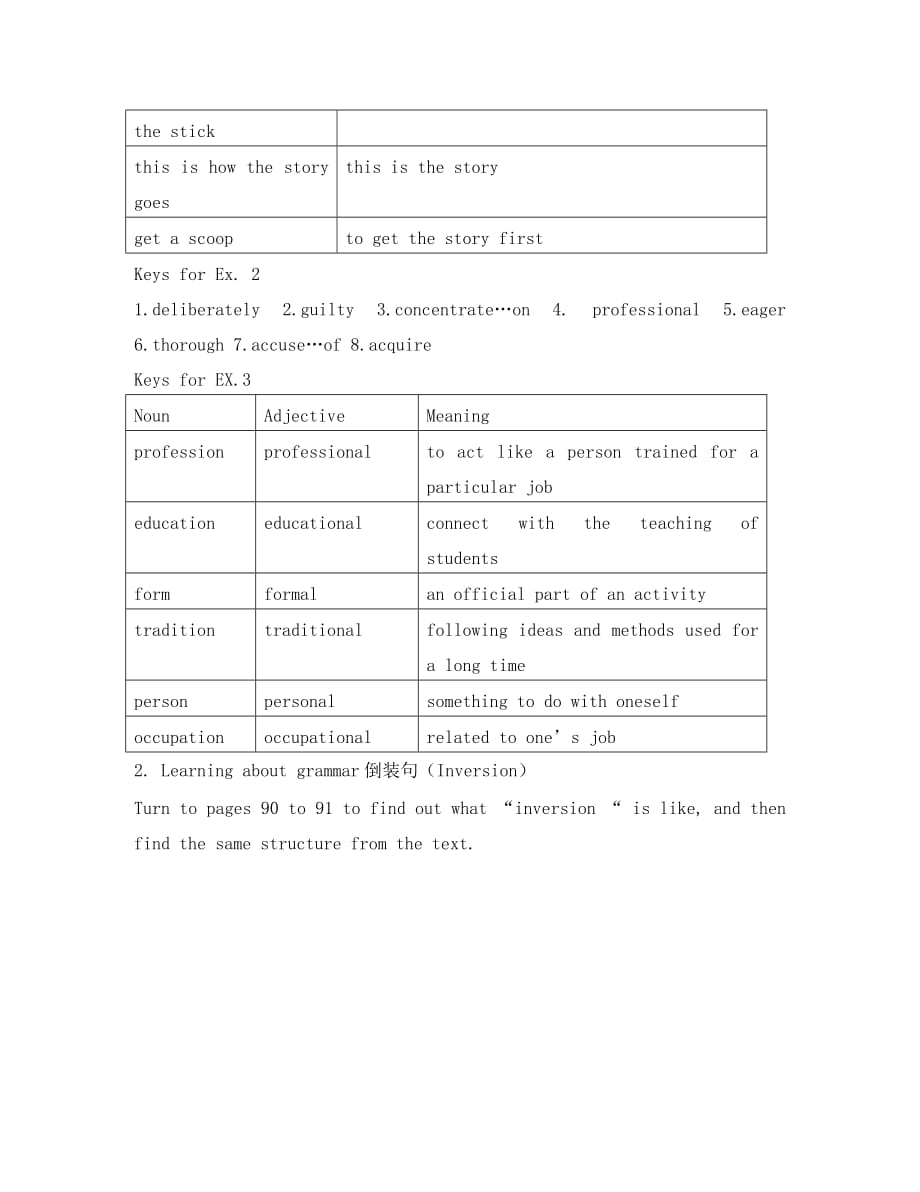 高中英语 Unit 4《Making the News》教案（3） 新人教版必修5_第2页